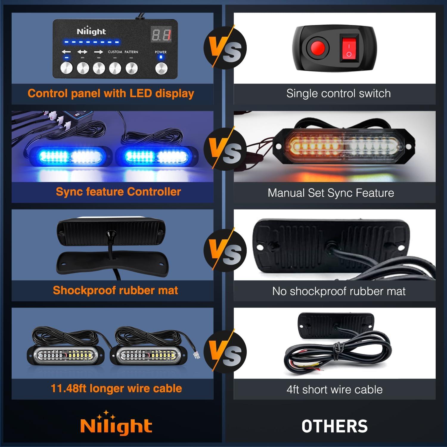 imageNilight 8PCS Led Strobe Lights with Controller 12V 24V Sync Feature Blue White Strobe Light 12 LED Surface Mount Emergency Hazard Warning Lights with Strobe Controller for Vehicle Car Truck RV ATV