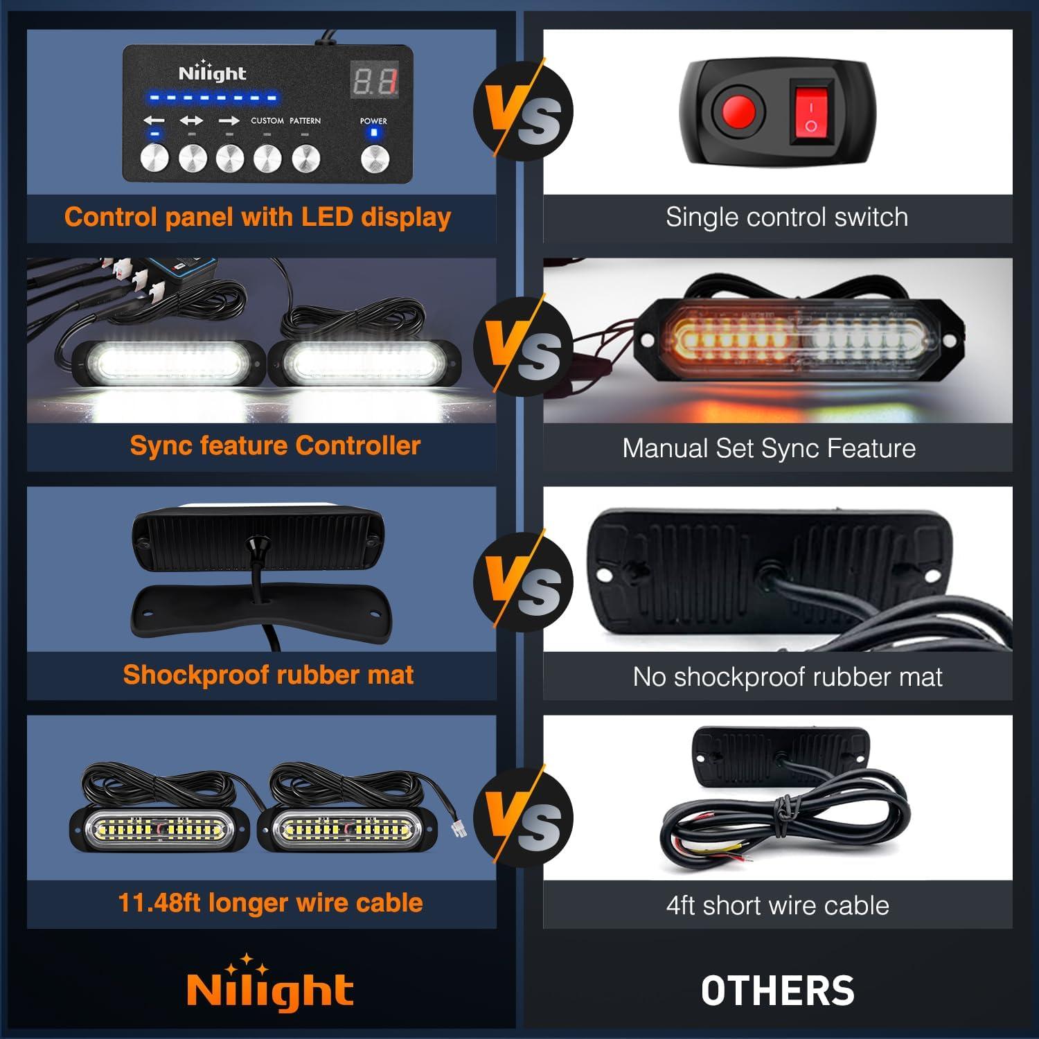 imageNilight 8PCS Led Strobe Lights with Controller 12V 24V Sync Feature White Strobe Light 12 LED Surface Mount Emergency Hazard Warning Lights with Strobe Controller for Vehicle Car Truck RV ATV