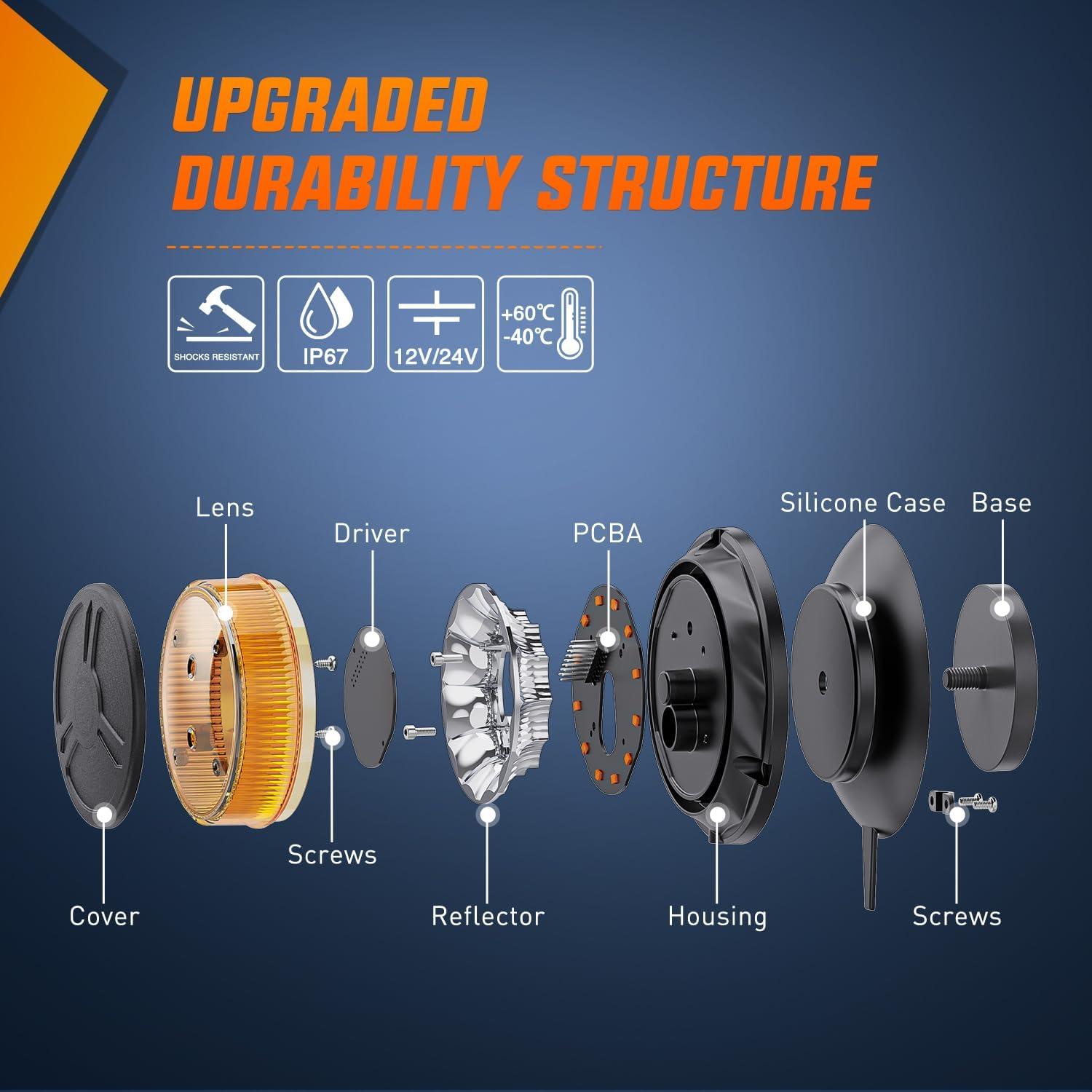 imageNilight Amber Beacon Light 12V24V Aluminum Base Flashing Safety Warning Lights Permanent ampamp Magnet Mount LED Emergency Rotating Strobe Light for Forklift Truck Tractor UTV Snow Plow 2 Years WarrantyAluminum Base