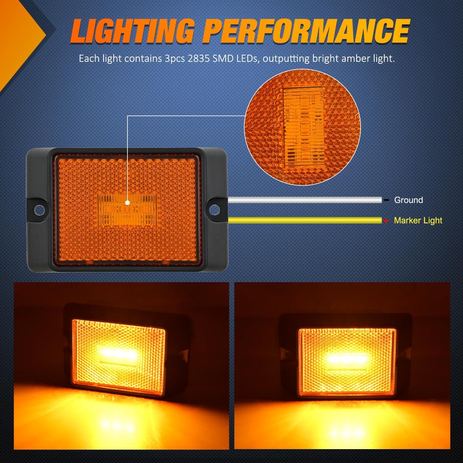 imageNilight Side Marker Light 2PCS Square 3LED Amber Front Rear Indicator Clearance Lights Reflective Lens Surface Mounted Waterproof for 12V Truck Trailer Boat RV