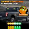imageNilight 12LED Emergency Strobe Traffic Advisor Light Bar 2 in 1 Purple White Dash Warning Safety Flashing Lights FrontRear Windshield Construction Lights for Trucks Cars Plow Police VehiclesAmber Green 12LED