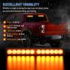 imageNilight 12LED Emergency Strobe Traffic Advisor Light Bar 2 in 1 Purple White Dash Warning Safety Flashing Lights FrontRear Windshield Construction Lights for Trucks Cars Plow Police VehiclesAmber 24LED