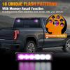 imageNilight 12LED Emergency Strobe Traffic Advisor Light Bar 2 in 1 Purple White Dash Warning Safety Flashing Lights FrontRear Windshield Construction Lights for Trucks Cars Plow Police VehiclesPurple White 12LED
