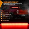 imageNilight 144LED Traffic Advisor Strobe Light Bar with Controller Amber Emergency Warning Hazard InteriorFrontRear Windshield Flashing for Cars Plow Trucks Construction VehiclesRed