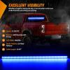 imageNilight 144LED Traffic Advisor Strobe Light Bar with Controller Amber Emergency Warning Hazard InteriorFrontRear Windshield Flashing for Cars Plow Trucks Construction VehiclesBlue