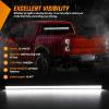 imageNilight 144LED Traffic Advisor Strobe Light Bar with Controller Amber Emergency Warning Hazard InteriorFrontRear Windshield Flashing for Cars Plow Trucks Construction VehiclesWhite