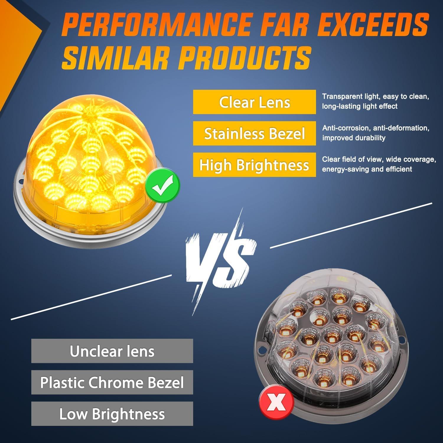 imageNilight 34 LED Dual Face Watermelon Light 2PCS Amber and Red Clear Lens Auxiliary Side Marker Clearance Turn signal Brake Pedestal Lights IP68 Waterproof for Trailer Semi Trucks Pickup Camper RVAmber