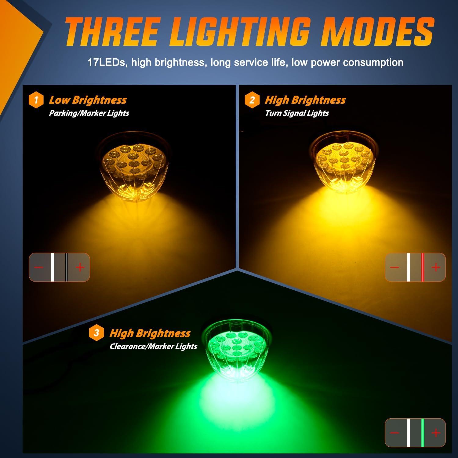 imageNilight 34 LED Dual Face Watermelon Light 2PCS Amber and Red Clear Lens Auxiliary Side Marker Clearance Turn signal Brake Pedestal Lights IP68 Waterproof for Trailer Semi Trucks Pickup Camper RVAmber Green