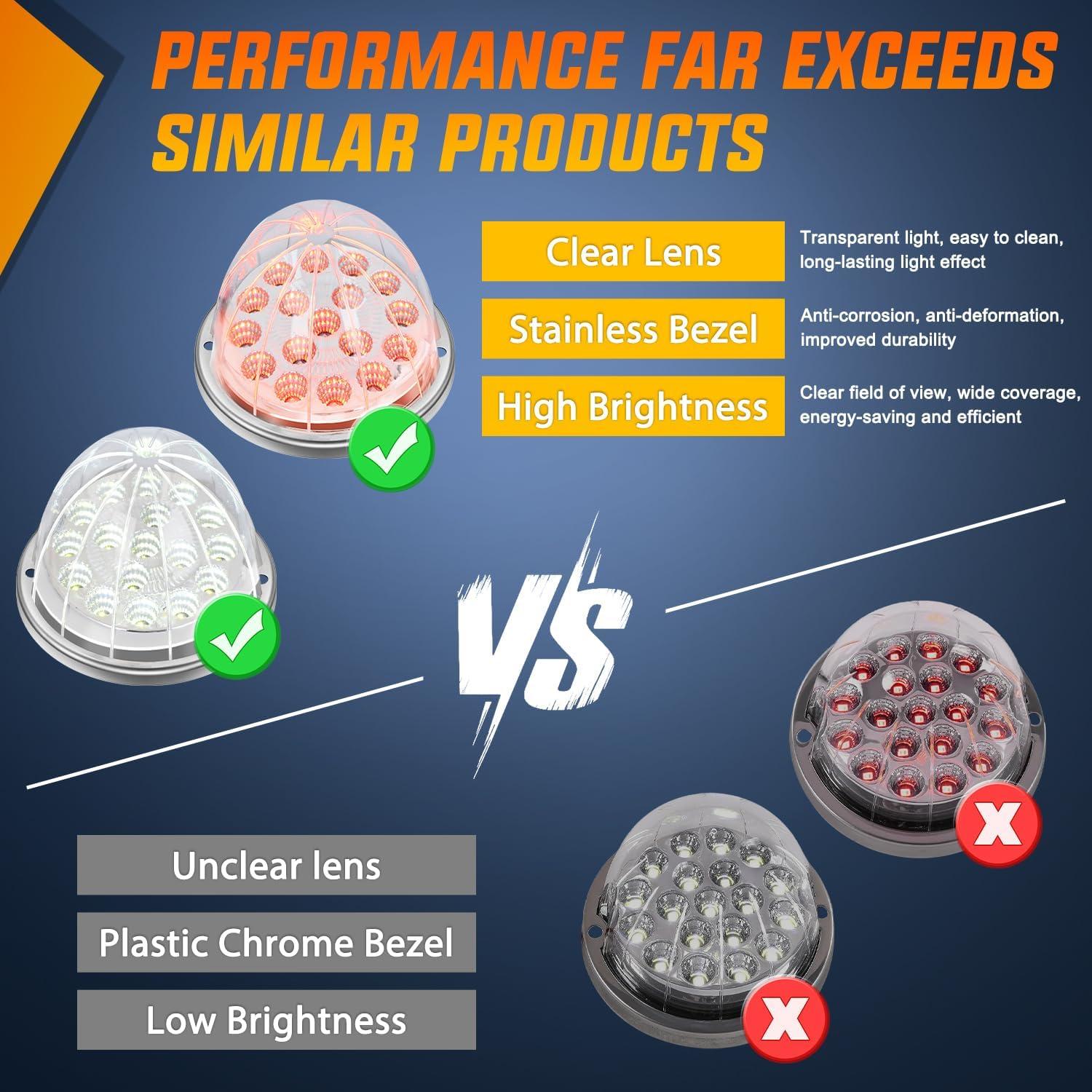 imageNilight 34 LED Dual Face Watermelon Light 2PCS Amber and Red Clear Lens Auxiliary Side Marker Clearance Turn signal Brake Pedestal Lights IP68 Waterproof for Trailer Semi Trucks Pickup Camper RVRed White