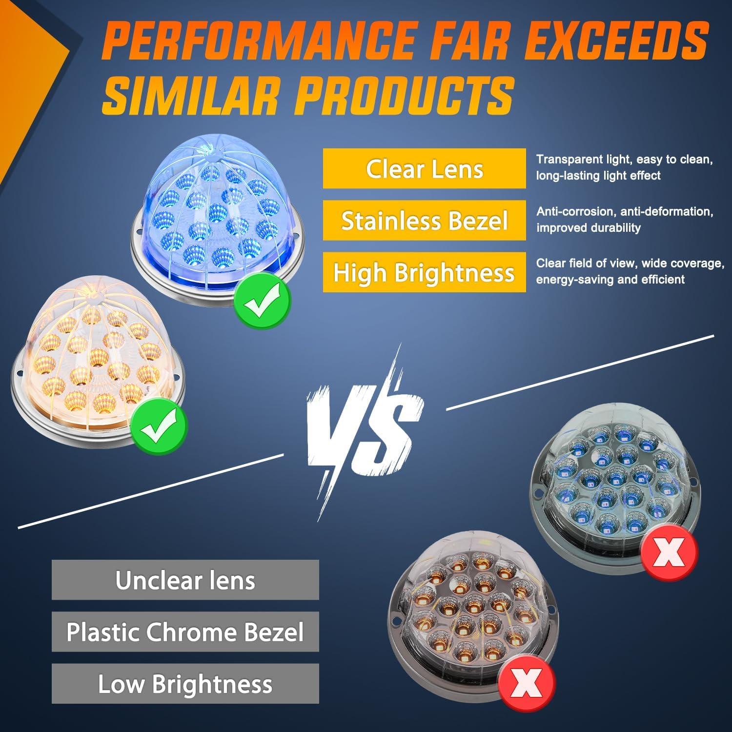 imageNilight 34 LED Dual Face Watermelon Light 2PCS Amber and Red Clear Lens Auxiliary Side Marker Clearance Turn signal Brake Pedestal Lights IP68 Waterproof for Trailer Semi Trucks Pickup Camper RVAmber Blue