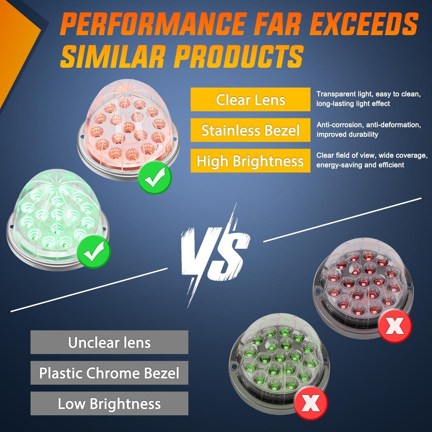 imageNilight 34 LED Dual Face Watermelon Light 2PCS Amber and Red Clear Lens Auxiliary Side Marker Clearance Turn signal Brake Pedestal Lights IP68 Waterproof for Trailer Semi Trucks Pickup Camper RVRed Green