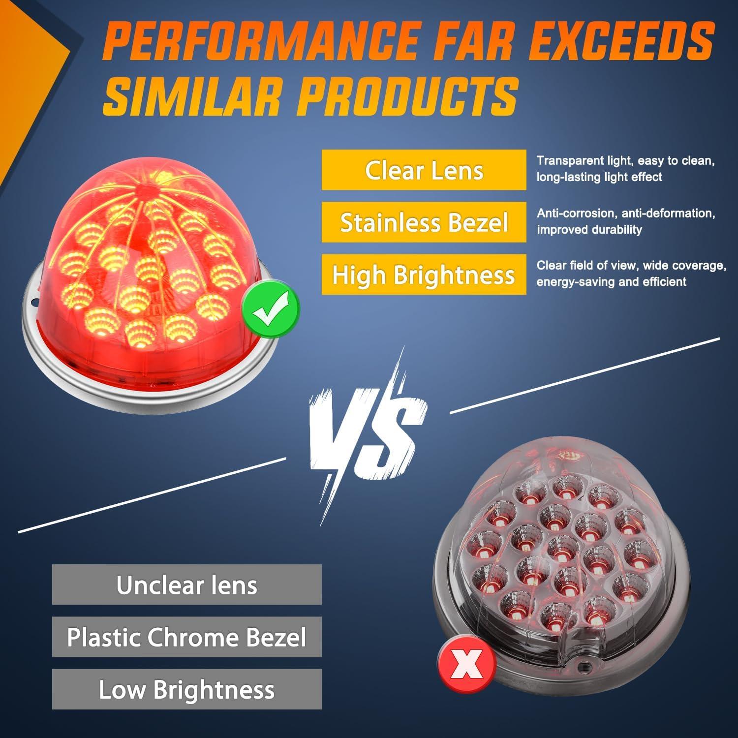 imageNilight 34 LED Dual Face Watermelon Light 2PCS Amber and Red Clear Lens Auxiliary Side Marker Clearance Turn signal Brake Pedestal Lights IP68 Waterproof for Trailer Semi Trucks Pickup Camper RVRed