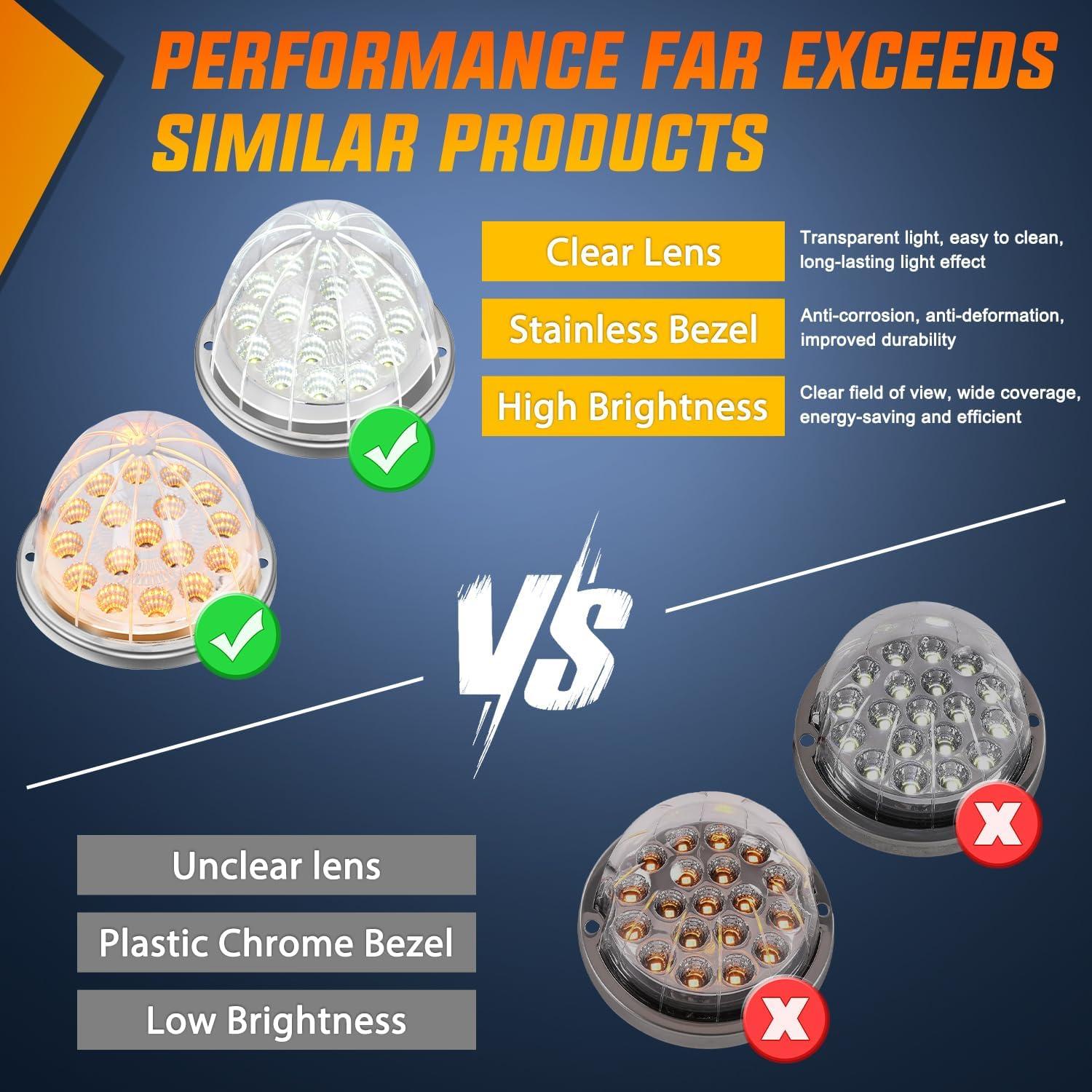 imageNilight 34 LED Dual Face Watermelon Light 2PCS Amber and Red Clear Lens Auxiliary Side Marker Clearance Turn signal Brake Pedestal Lights IP68 Waterproof for Trailer Semi Trucks Pickup Camper RVAmber White