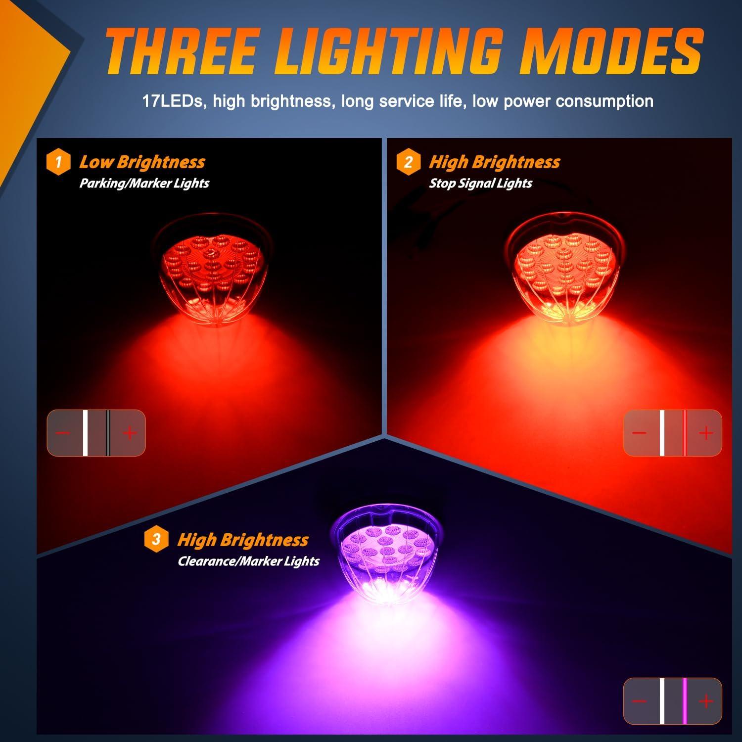 imageNilight 34 LED Dual Face Watermelon Light 2PCS Amber and Red Clear Lens Auxiliary Side Marker Clearance Turn signal Brake Pedestal Lights IP68 Waterproof for Trailer Semi Trucks Pickup Camper RVRed Purple