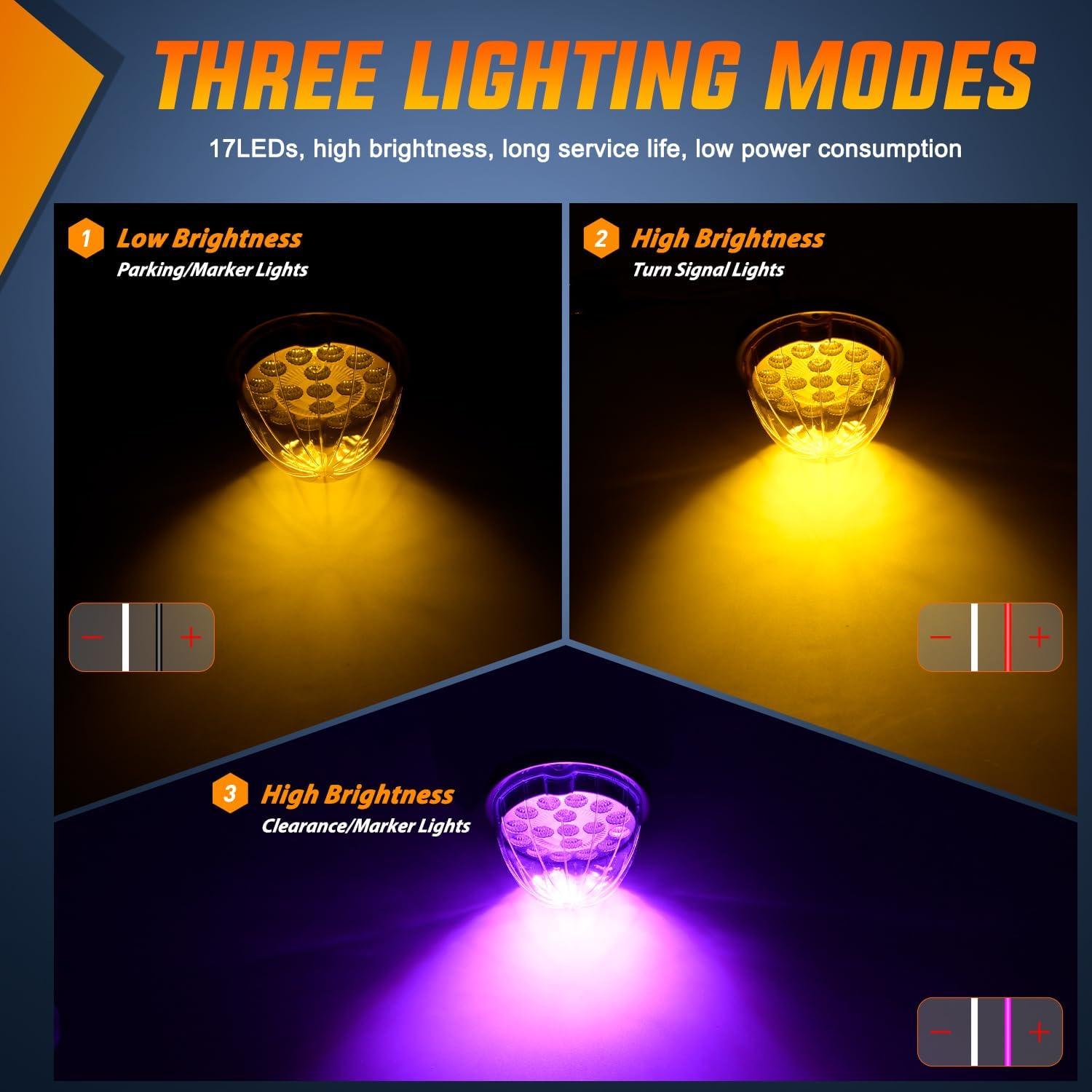 imageNilight 34 LED Dual Face Watermelon Light 2PCS Amber and Red Clear Lens Auxiliary Side Marker Clearance Turn signal Brake Pedestal Lights IP68 Waterproof for Trailer Semi Trucks Pickup Camper RVAmber Purple