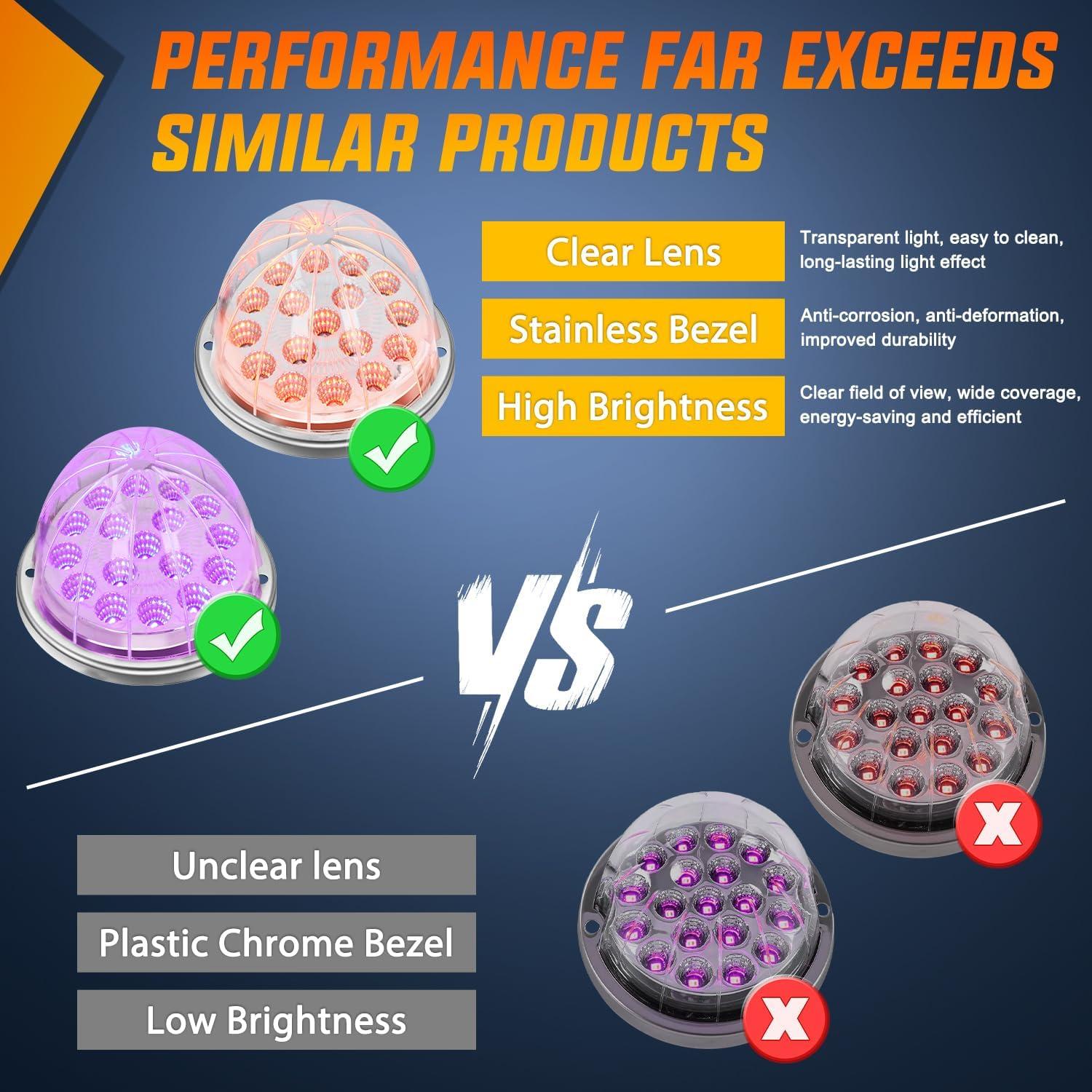 imageNilight 34 LED Dual Face Watermelon Light 2PCS Amber and Red Clear Lens Auxiliary Side Marker Clearance Turn signal Brake Pedestal Lights IP68 Waterproof for Trailer Semi Trucks Pickup Camper RVRed Purple