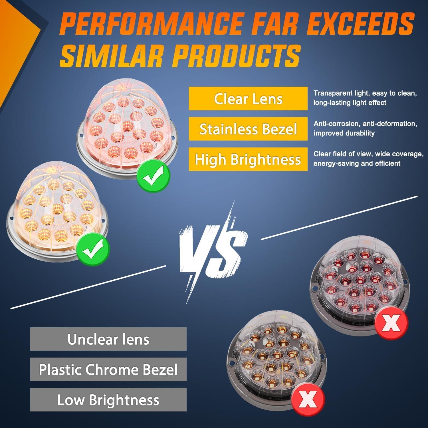 imageNilight 34 LED Dual Face Watermelon Light 2PCS Amber and Red Clear Lens Auxiliary Side Marker Clearance Turn signal Brake Pedestal Lights IP68 Waterproof for Trailer Semi Trucks Pickup Camper RVRed Amber