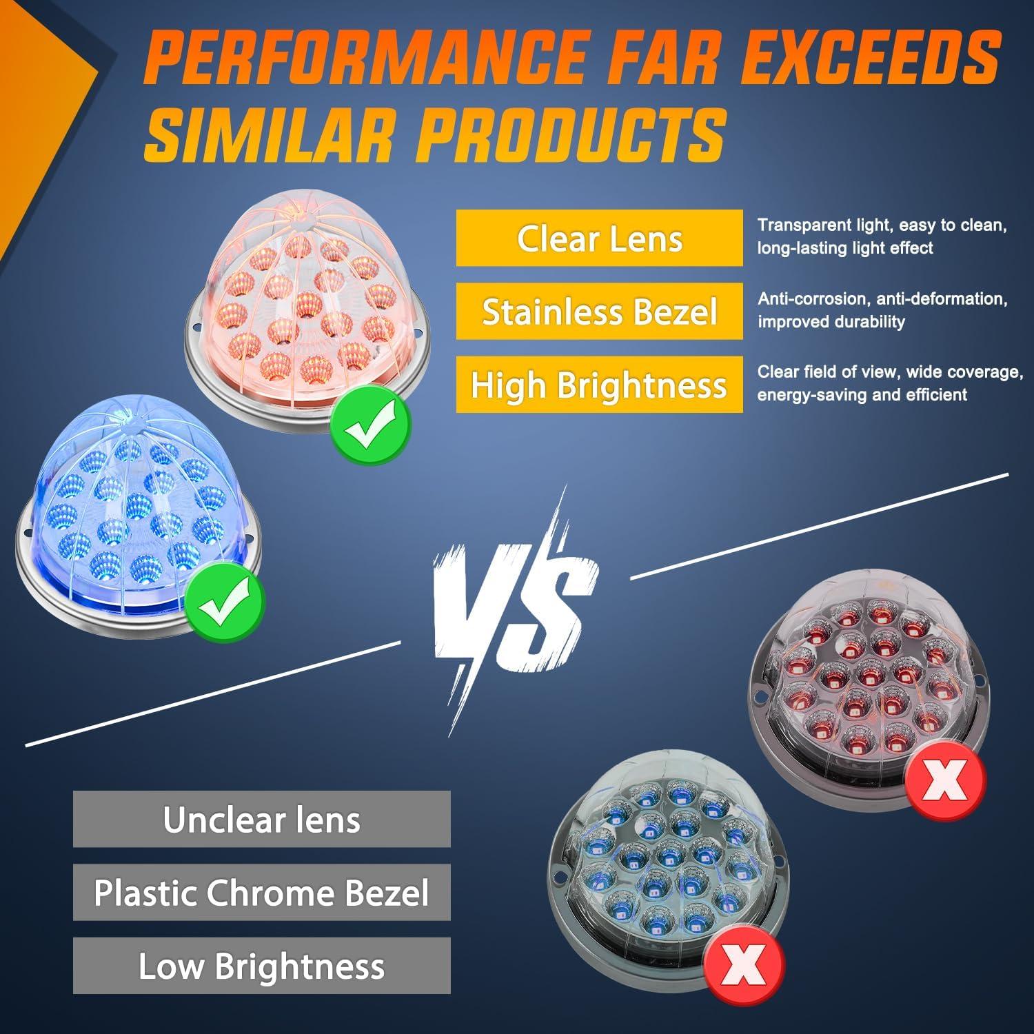 imageNilight 34 LED Dual Face Watermelon Light 2PCS Amber and Red Clear Lens Auxiliary Side Marker Clearance Turn signal Brake Pedestal Lights IP68 Waterproof for Trailer Semi Trucks Pickup Camper RVRed Blue