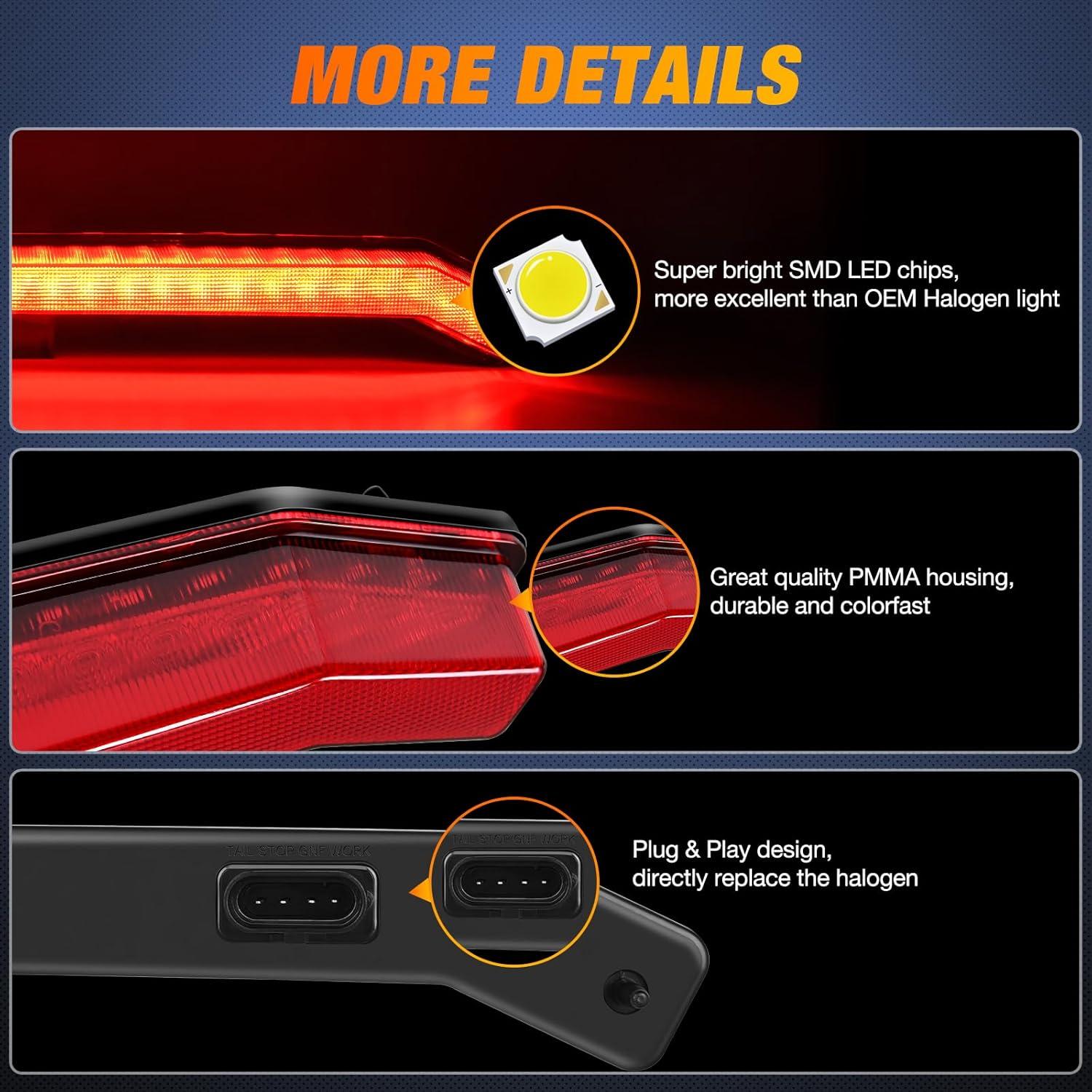 imageNilight Turn Signal Fang Lights LED Accent Street Legal Front Signature Light Compatible with Polaris RZR XP 1000 Turbo Accessories 2019 2020 2021 2022 2023Turn Signal Lights wTail Light