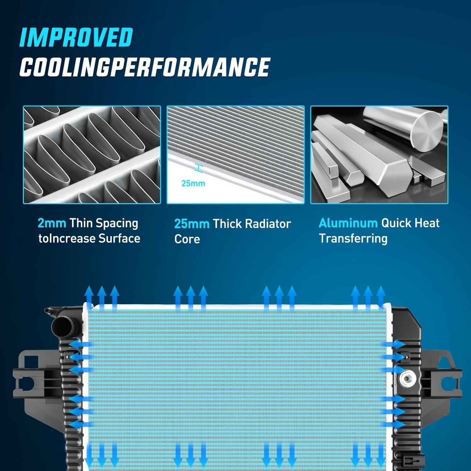 imageNilight Radiator for Jeep Liberty 37L 2002 2003 2004 2005 2006 Engine Coolant Radiator with Oil Cooler Automatic Transmission Replace 52080120AB CU2481 2481Jeep Liberty 37L 20022006