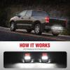 imageNilight License Plate Lights Compatible with 1996 1997 1998 1999 2000 2001 2002 2003 2004 2005 2006 2007 2008 2009 2010 2011 2012 2013 20142022 Toyota 4Runner 6500K White Clear Lens 2PCS PackRed 20052015 Tacoma20002013 Tundra