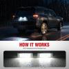 imageNilight License Plate Lights Compatible with 1996 1997 1998 1999 2000 2001 2002 2003 2004 2005 2006 2007 2008 2009 2010 2011 2012 2013 20142022 Toyota 4Runner 6500K White Clear Lens 2PCS Pack19962022 Toyota 4Runner20012022 Toyota Sequoia