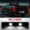 imageNilight License Plate Lights Compatible with 1996 1997 1998 1999 2000 2001 2002 2003 2004 2005 2006 2007 2008 2009 2010 2011 2012 2013 20142022 Toyota 4Runner 6500K White Clear Lens 2PCS PackSmoke 20152020 F150