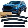 Ford Edge 2015-2024