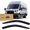 Ford Transit 2014-2023