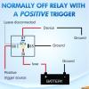 imageNilight 240A Remote Battery Disconnect Switch 12V 24V Car Smart AntiTheft Kill Switches Upgrade Prevent Power Drain Wireless Remote Control Relay Fobs Voltmeter Display for Auto Cars Truck RV Boat30A5PC