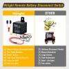 imageNilight 240A Remote Battery Disconnect Switch 12V 24V Car Smart AntiTheft Kill Switches Upgrade Prevent Power Drain Wireless Remote Control Relay Fobs Voltmeter Display for Auto Cars Truck RV Boat200A Remote Control