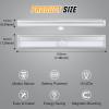 imageNilight 2pcs RV Interior Lights 12V24V LED Ceiling Light Fixture with ON Off Switch Inside Lighting Natural White 40004500K for Car RVs Trailer Camper Boat748 RV Step Light3PCS