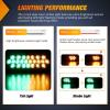 imageNilight Trailer Tail Light 2PCS 6Inch Oval 23 LED Red Amber Chrome Frame Marker Clearance Stop Brake Turn Signal Running Taillight IP67 Waterproof for Trailer Truck Pickup Camper RV2Pcs Amber Green 24Led Strobe Lights