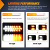 imageNilight Trailer Tail Light 2PCS 6Inch Oval 23 LED Red Amber Chrome Frame Marker Clearance Stop Brake Turn Signal Running Taillight IP67 Waterproof for Trailer Truck Pickup Camper RV2Pcs Amber White 24Led Strobe Lights