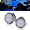 Blue-Ford Edge/Expedition/Explorer