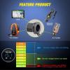 imageNilight 12V24V Camping Electrical System Centre Battery Power Control Box Fuse Block Switches Cigar Socket Voltmeter USB Charger Anderson Connector Ideal for RV Car Canopy Caravan Camper Trailer Van12V24V Camping Electrical System Box