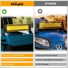 image:imageNilight 135 Inch Spot Flood Combo LED Light Bar Cover Yellow Protective Durable Polycarbonate Lens Waterproof Dustproof ScratchProof for SideMounted Roof Bumper Off Road Driving Fog Lighting