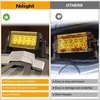 image:imageNilight 75 Inch 36 W Spot LED Light Bar Cover Yellow Protective Durable Polycarbonate Lens Waterproof Dustproof ScratchProof for Double Row SideMounted Roof Bumper Off Road Driving Fog Lighting