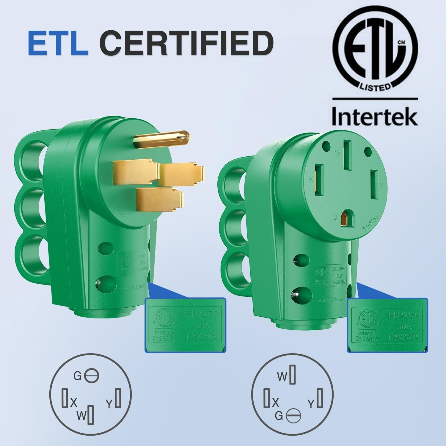 image:imageNilight 50 Amp RV Male Replacement Plug 125250 Volt Heavy Duty Receptacle with Handle ETL Listed NEMA 1450P for Camper Caravan Motorhome Van TrailerGreen