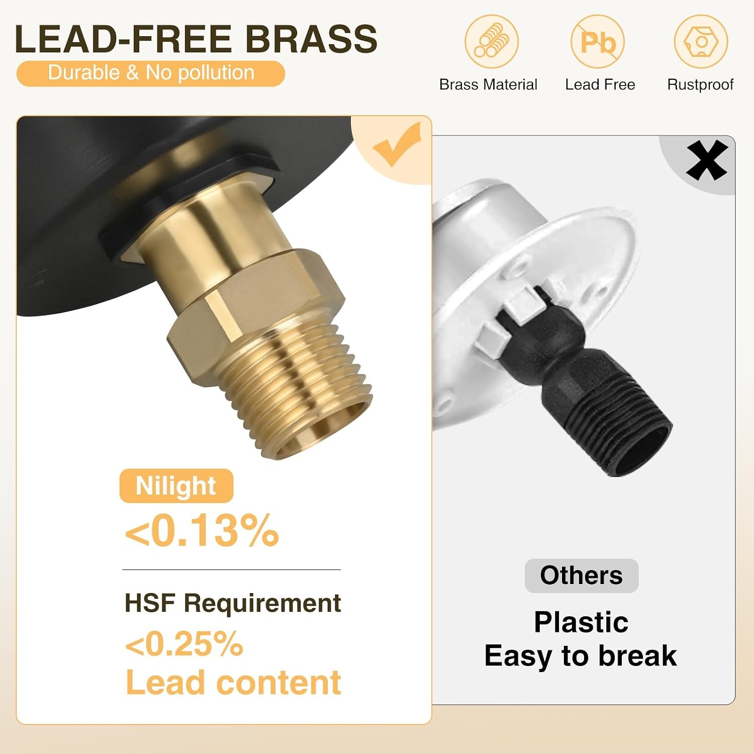 image:imageNilight RV Water Pressure Regulator for RV Camper Adjustable Handle Water Hose Pressure Regulator with Oil Filled Gauge and Inlet Screen Filter Brass Leadfree Reducer Valve for Camper Travel TrailerInlet Check Valve