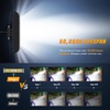 image:imageNilight 2Pcs 18w Spot LED Work Lights LED Pods Fog Lights Off Road Led Lights Driving Lights with16AWG Off Road Wiring Harness Kit2 Leads60W Side Shooter Light  Wiring Harness