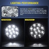 image:imageNilight Trailer Tail Light 2PCS 4Inch Round 40 LED Red Marker Clearance Stop Brake Turn Signal Running Taillight Surface Mount Grommet Plugs IP67 Waterproof for Trailer Truck Pickup Camper RV BUSWhite 2Pcs