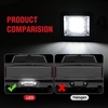 image:imageNilight License Plate Lights Compatible with 20112023 Ford Explorer  Compatible with 20112023 Ford Explorer etc 18SMD 6000K LEDs IP67 waterproof plugandplay OEM replacementWhite 20152020 F150