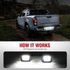 image:imageNilight License Plate Lights Compatible with 20112023 Ford Explorer  Compatible with 20112023 Ford Explorer etc 18SMD 6000K LEDs IP67 waterproof plugandplay OEM replacementBlack 20072021 Frontier20072015 TitanXterra