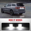 image:imageNilight License Plate Lights Compatible with 20112023 Ford Explorer  Compatible with 20112023 Ford Explorer etc 18SMD 6000K LEDs IP67 waterproof plugandplay OEM replacementClear 20142023 Durango