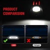 image:imageNilight License Plate Lights Compatible with 20112023 Ford Explorer  Compatible with 20112023 Ford Explorer etc 18SMD 6000K LEDs IP67 waterproof plugandplay OEM replacementRed 19952004 Tacoma