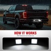 image:imageNilight License Plate Lights Compatible with 20112023 Ford Explorer  Compatible with 20112023 Ford Explorer etc 18SMD 6000K LEDs IP67 waterproof plugandplay OEM replacementWhite 20152020 F150