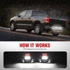 image:imageNilight License Plate Lights Compatible with 20112023 Ford Explorer  Compatible with 20112023 Ford Explorer etc 18SMD 6000K LEDs IP67 waterproof plugandplay OEM replacementRed 20052015 Tacoma20002013 Tundra