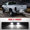 image:imageNilight License Plate Lights Compatible with 20112023 Ford Explorer  Compatible with 20112023 Ford Explorer etc 18SMD 6000K LEDs IP67 waterproof plugandplay OEM replacementBlack 19942001 Dodge Ram