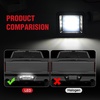 image:imageNilight License Plate Lights Compatible with 20112023 Ford Explorer  Compatible with 20112023 Ford Explorer etc 18SMD 6000K LEDs IP67 waterproof plugandplay OEM replacementSmoke 20152020 F150